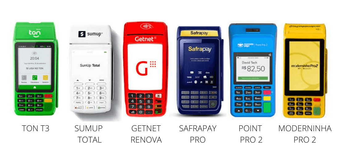 Ton T3 - Sumup Total - Getnet Renova - Safrapay Pro - Point Pro 2 - Moderninha Pro 2 maquininhas com bobina fundo branco png