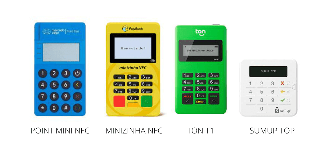 Point Mini NFC, Minizinha NFC, Ton T1 e SumUp Top maquininhas mais baratas sem chip fundo branco png
