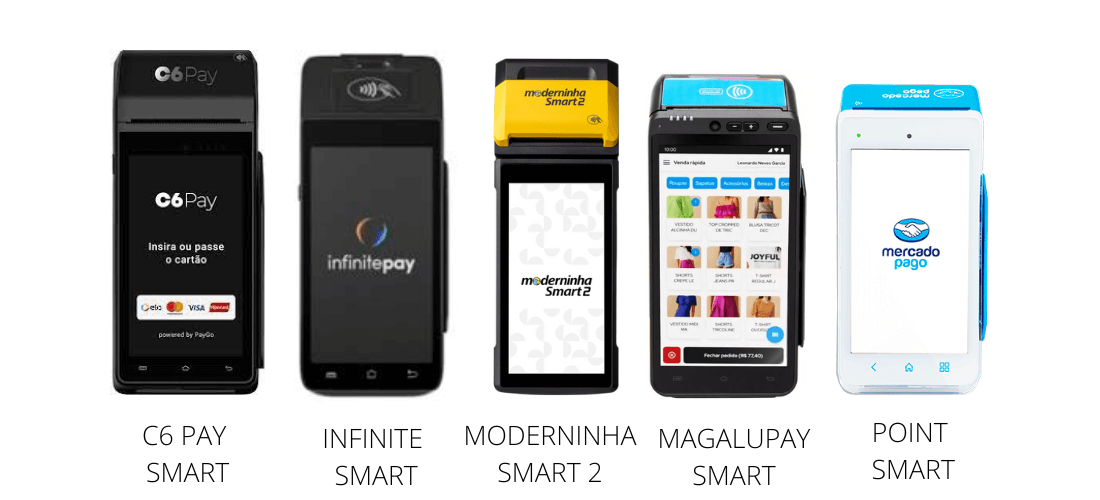 C6 Pay Smart - InfiniteBlack - Moderninha Smart 2 - Magalupay Smart - Point Smart maquininhas smart fundo branco png