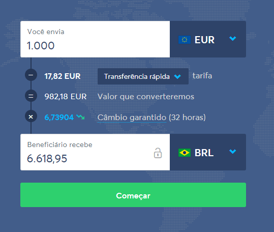 Painel TransferWise Painel TransferWise